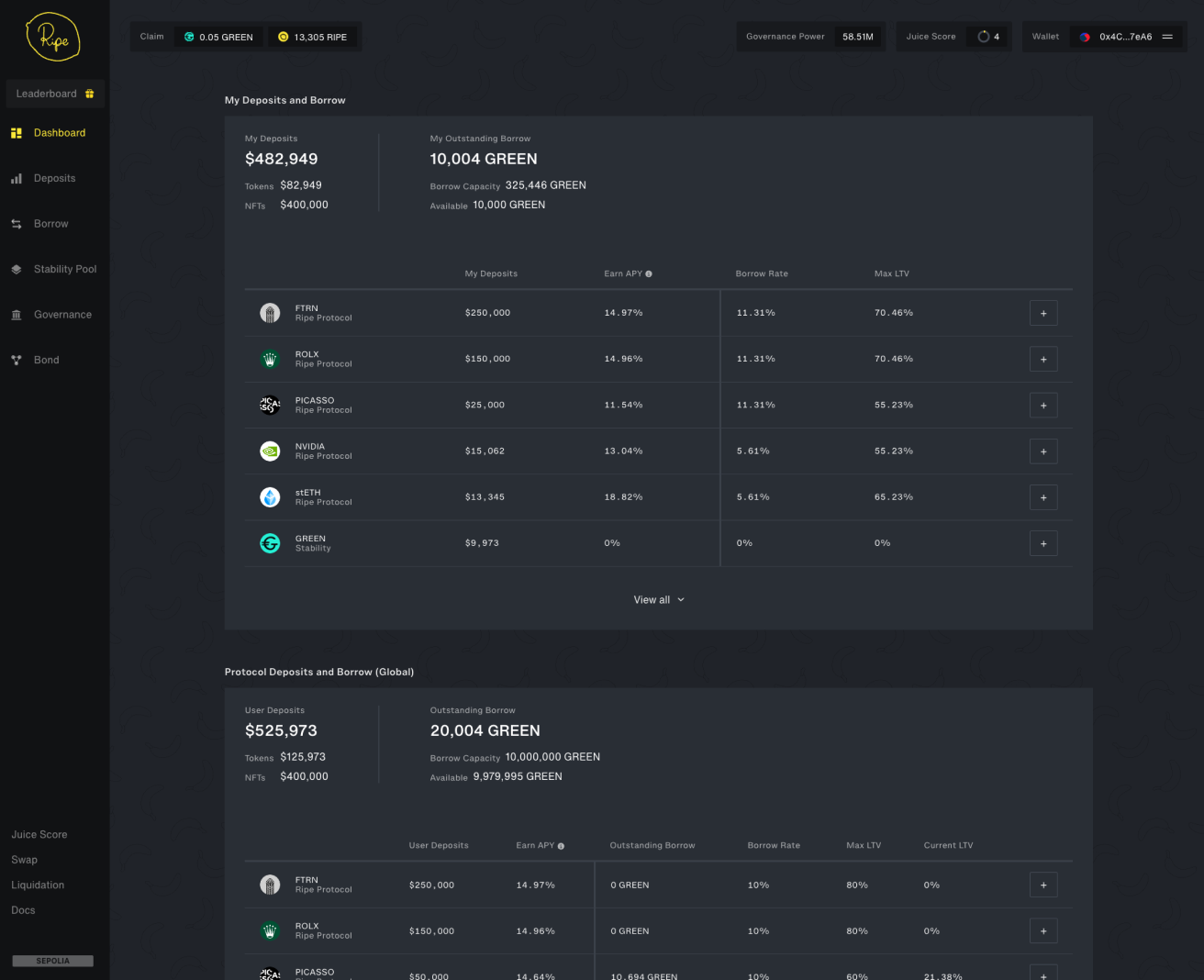 Ripe Protocol