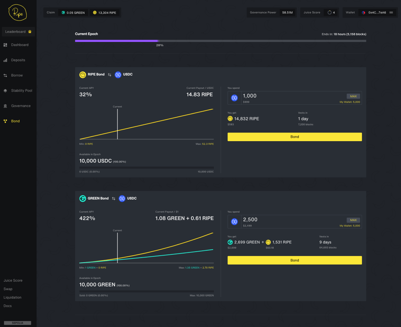 Ripe Protocol